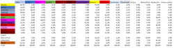 Composition vote 2017 v3.PNG